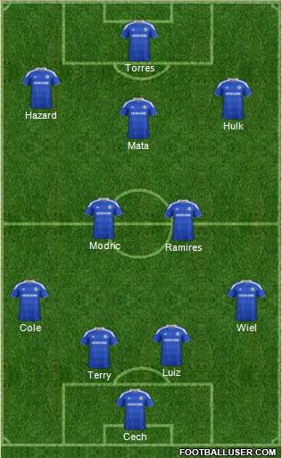 Chelsea Formation 2012