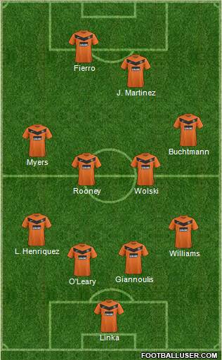 Dundee United Formation 2012