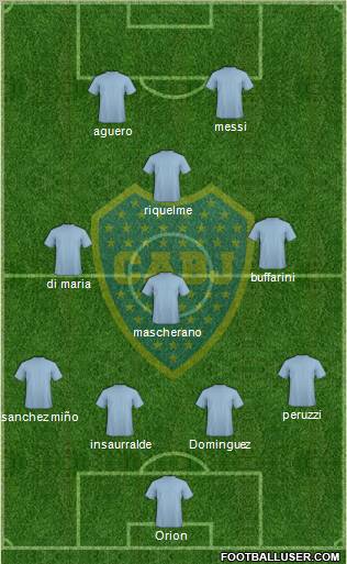Boca Juniors Formation 2012