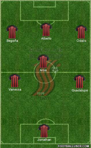 FK Sloboda Tuzla Formation 2012