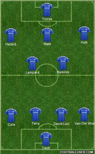 Chelsea Formation 2012