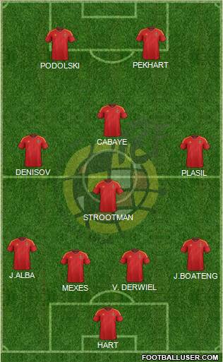 Spain Formation 2012