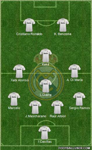 Real Madrid C.F. Formation 2012