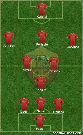 AS Roma Formation 2012