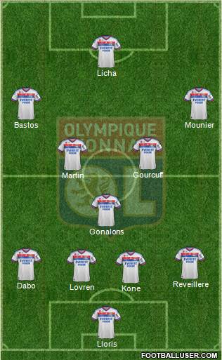 Olympique Lyonnais Formation 2012
