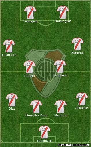 River Plate Formation 2012