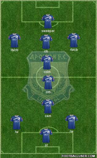 AMO Apollon Limassol Formation 2012