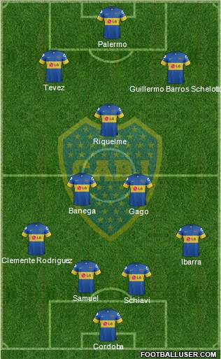 Boca Juniors Formation 2012