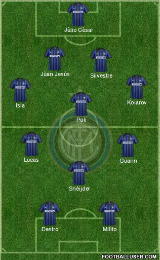 F.C. Internazionale Formation 2012
