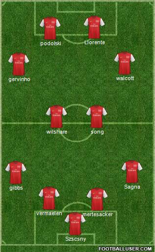 Arsenal Formation 2012