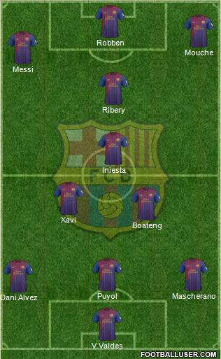 F.C. Barcelona Formation 2012