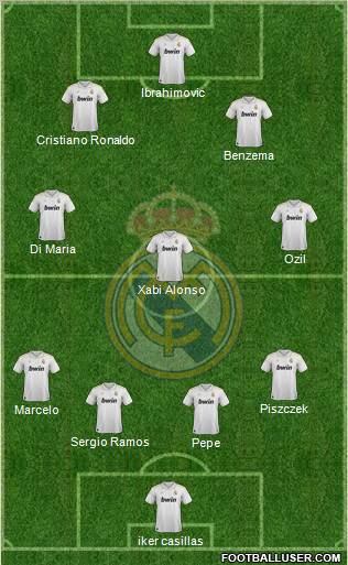Real Madrid C.F. Formation 2012