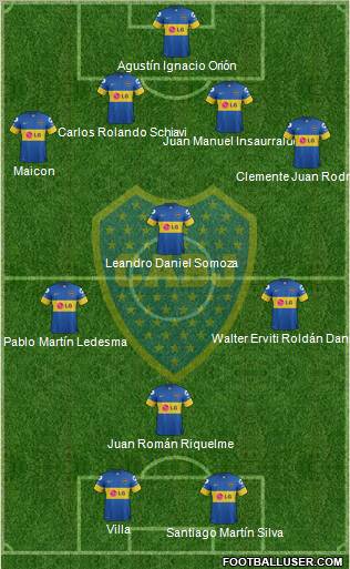 Boca Juniors Formation 2012