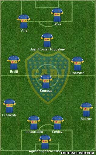 Boca Juniors Formation 2012