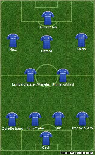 Chelsea Formation 2012