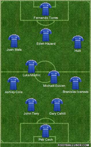 Chelsea Formation 2012