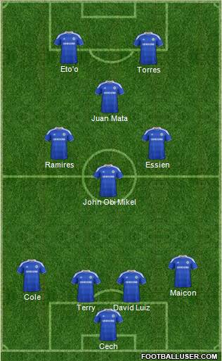 Chelsea Formation 2012