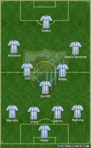 Málaga C.F., S.A.D. Formation 2012