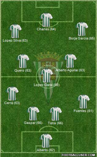 Córdoba C.F., S.A.D. Formation 2012