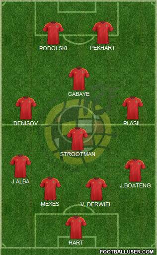 Spain Formation 2012