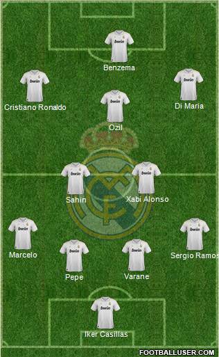 Real Madrid C.F. Formation 2012