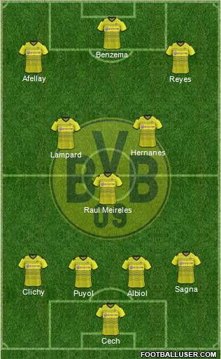 Borussia Dortmund Formation 2012