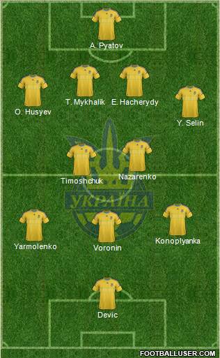 Ukraine Formation 2012