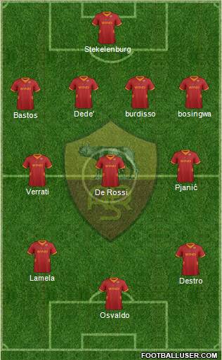 AS Roma Formation 2012