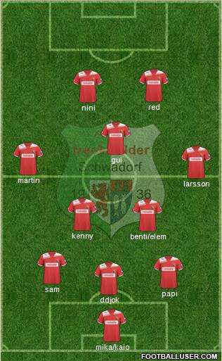 FC Admira Wacker Formation 2012
