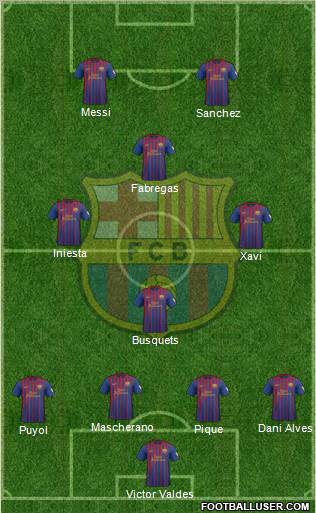 F.C. Barcelona Formation 2012