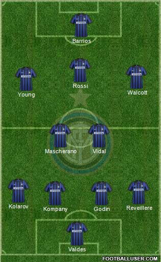 F.C. Internazionale Formation 2012