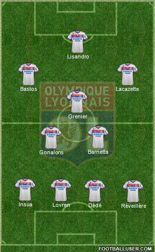 Olympique Lyonnais Formation 2012