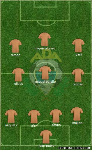 A.D. Alcorcón Formation 2012