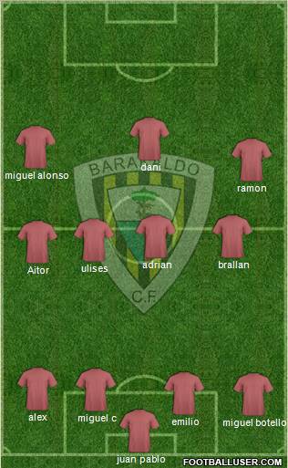 Barakaldo C.F. Formation 2012