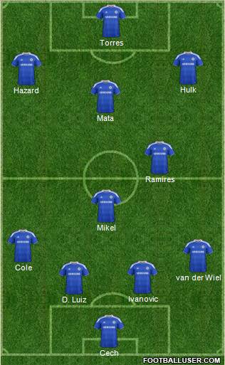 Chelsea Formation 2012