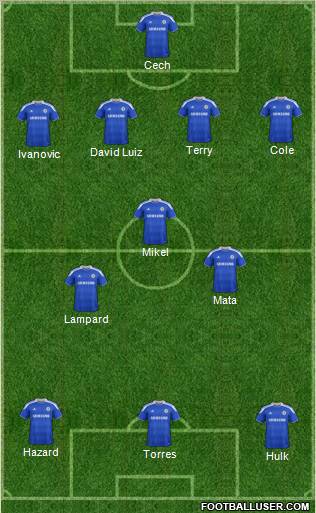 Chelsea Formation 2012