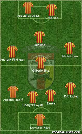 Alania Vladikavkaz Formation 2012