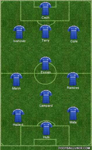 Chelsea Formation 2012