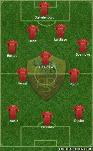 AS Roma Formation 2012