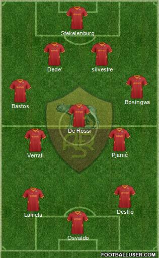 AS Roma Formation 2012