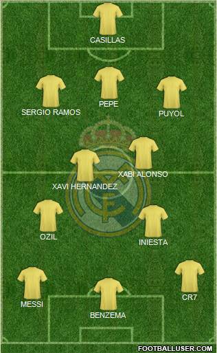 Real Madrid C.F. Formation 2012