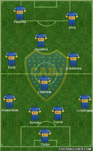 Boca Juniors Formation 2012