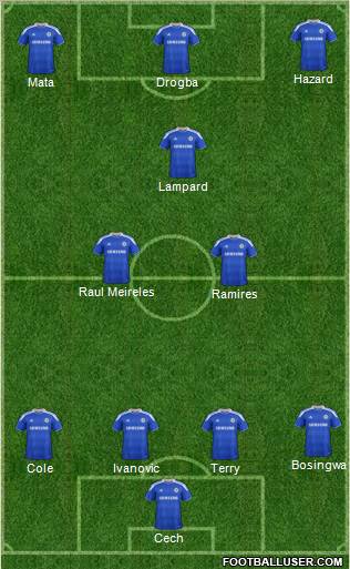 Chelsea Formation 2012