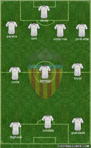 Valencia C.F., S.A.D. Formation 2012