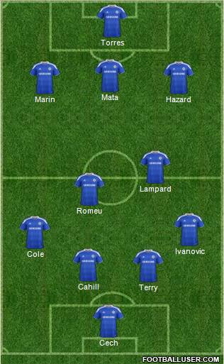 Chelsea Formation 2012