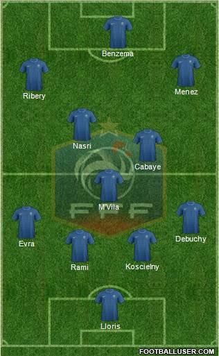 France Formation 2012