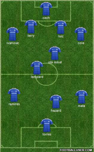 Chelsea Formation 2012