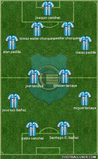 Gimnasia y Esgrima de Jujuy Formation 2012