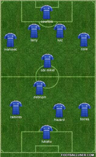 Chelsea Formation 2012