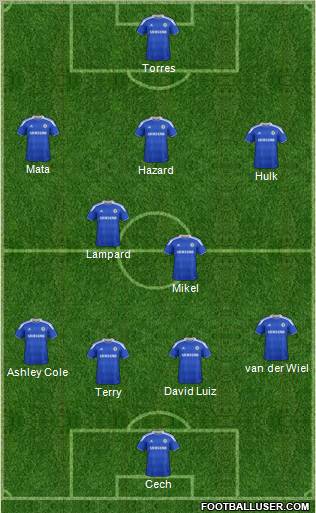 Chelsea Formation 2012